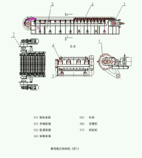 礦山重型鏈板給料機 礦山重型鏈板給料機